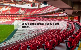 2022冬奥会奖牌榜(北京2022冬奥会奖牌榜)