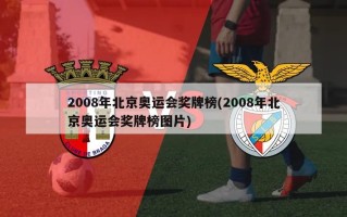 2008年北京奥运会奖牌榜(2008年北京奥运会奖牌榜图片)