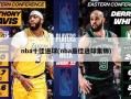 nba十佳进球(nba最佳进球集锦)