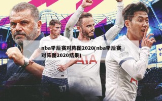 nba季后赛对阵图2020(nba季后赛对阵图2020结果)