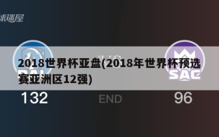 2018世界杯亚盘(2018年世界杯预选赛亚洲区12强)