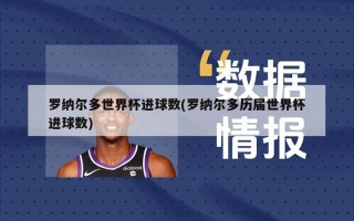 罗纳尔多世界杯进球数(罗纳尔多历届世界杯进球数)