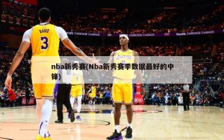 nba新秀赛(Nba新秀赛季数据最好的中锋)