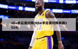 nba季后赛对阵(NBA季后赛对阵表图2024)