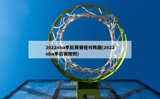 2022nba季后赛赛程对阵图(2022nba季后赛规则)