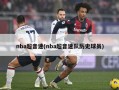 nba超音速(nba超音速队历史球员)