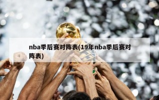 nba季后赛对阵表(19年nba季后赛对阵表)