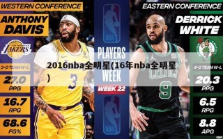 2016nba全明星(16年nba全明星)