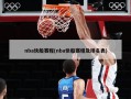 nba快船赛程(nba快船赛程及排名表)