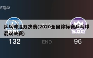 乒乓球混双决赛(2020全国锦标赛乒乓球混双决赛)