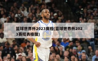 篮球世界杯2023赛程(篮球世界杯2023赛程表格图)