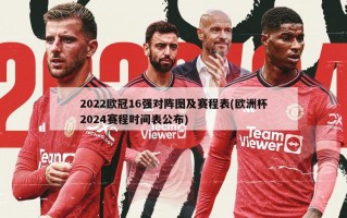 2022欧冠16强对阵图及赛程表(欧洲杯2024赛程时间表公布)