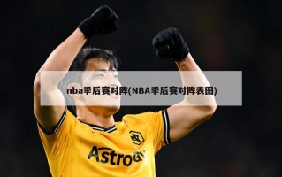 nba季后赛对阵(NBA季后赛对阵表图)