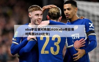 nba季后赛对阵图2020(nba季后赛对阵图2020比分)