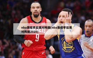 nba赛程季后赛对阵图(nba赛程季后赛对阵图2020)