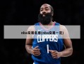 nba交易名单(nba交易一览)