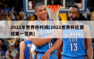 2022年世界杯时间(2022世界杯比赛结果一览表)